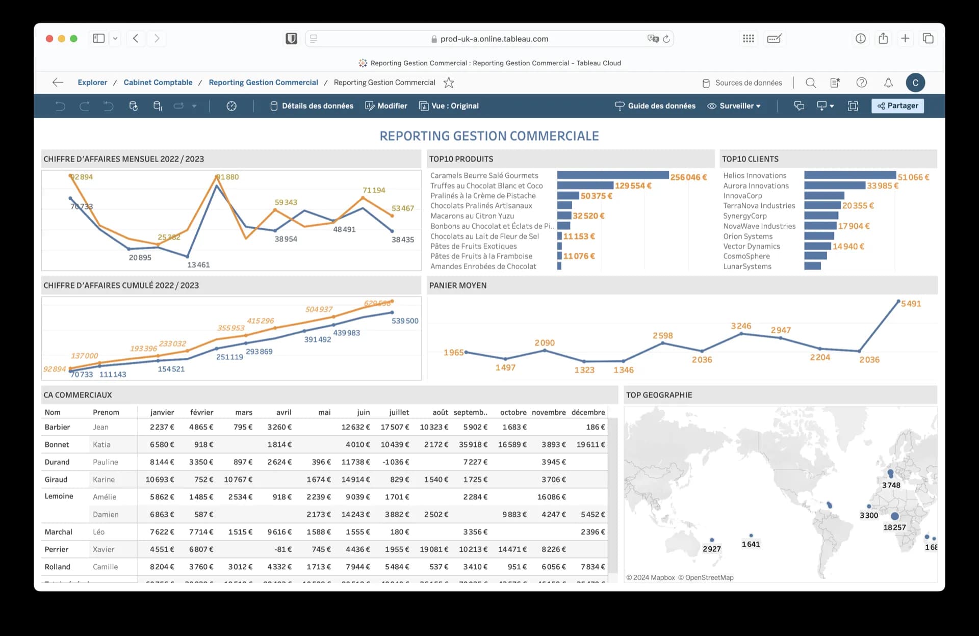 Interface du tableau de bord Cogilog Gestion sur Mac avec suivi du CA et des factures Interface du tableau de bord Cogilog Gestion sur Mac avec suivi du CA et des factures