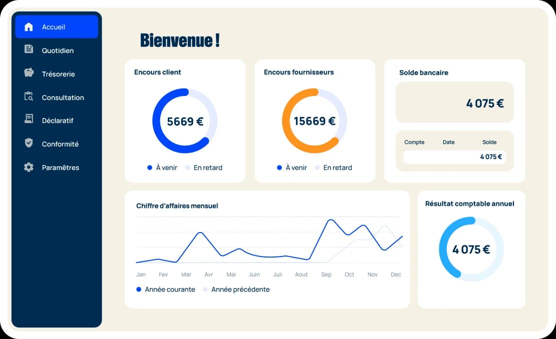 Interface de facturation EBP Hubbix : tableau de bord gestion commerciale et suivi de trésorerie Interface de facturation EBP Hubbix : tableau de bord gestion commerciale et suivi de trésorerie